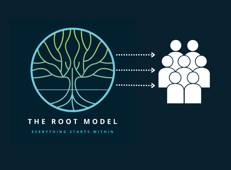 Diagrama de 'The Root Model' conectando un árbol circular con un grupo de personas.